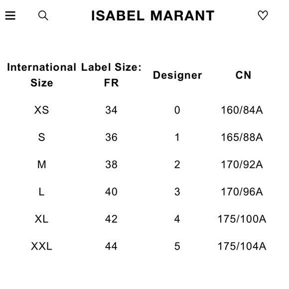 Isabel Marant Haeza Midi Dress - Picture 11 of 12